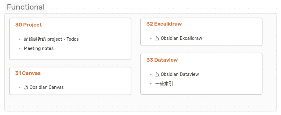 Pasted image 20231129201121.png